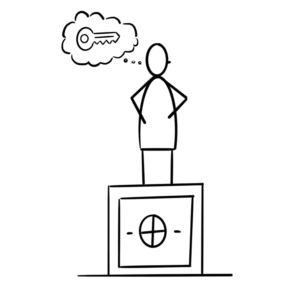 een poppetje die denkt aan een sleutel terwijl hij op een kluis staat.