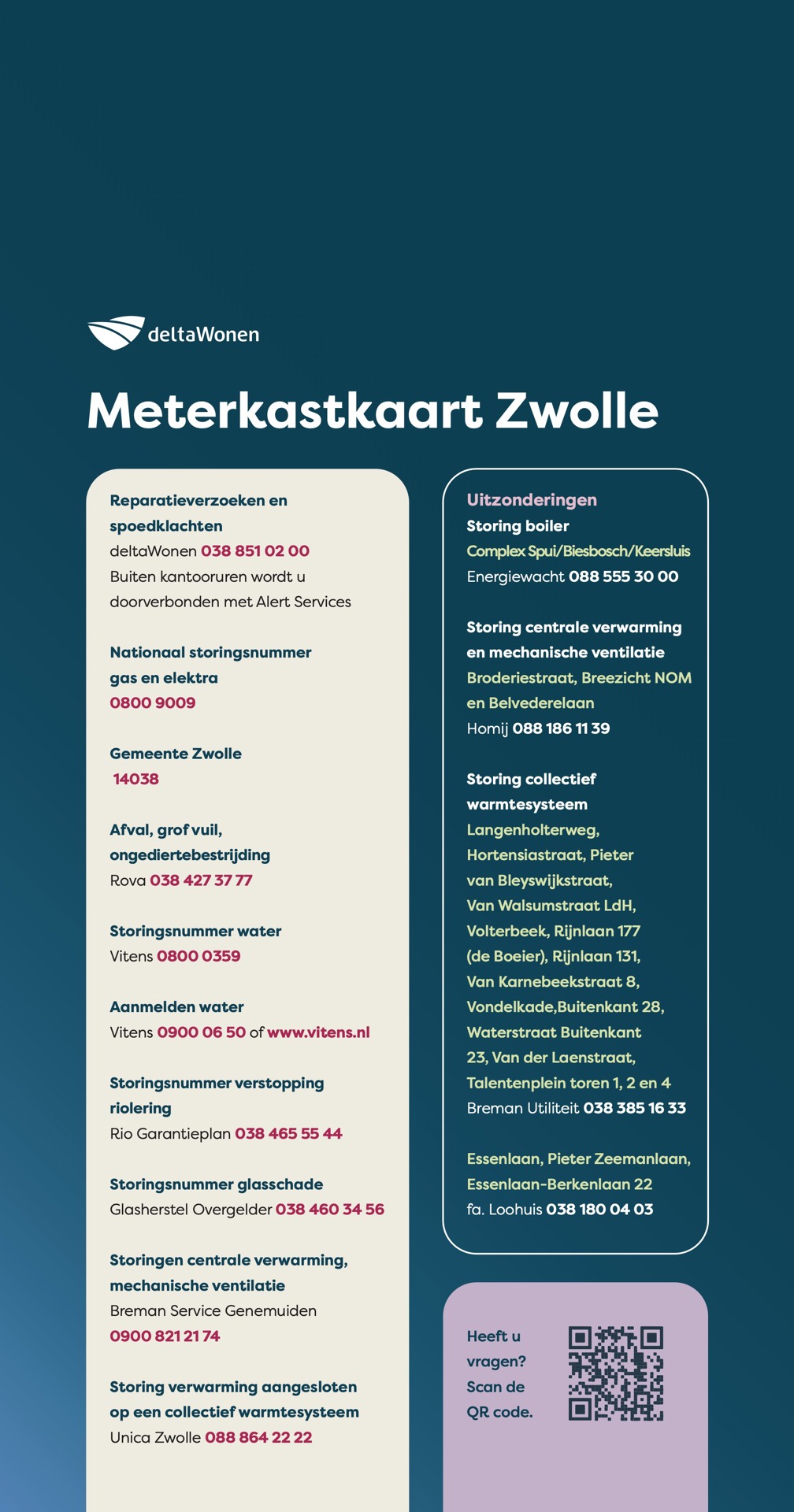 Informatiekaart met belangrijke telefoonnummers voor inwoners van Zwolle